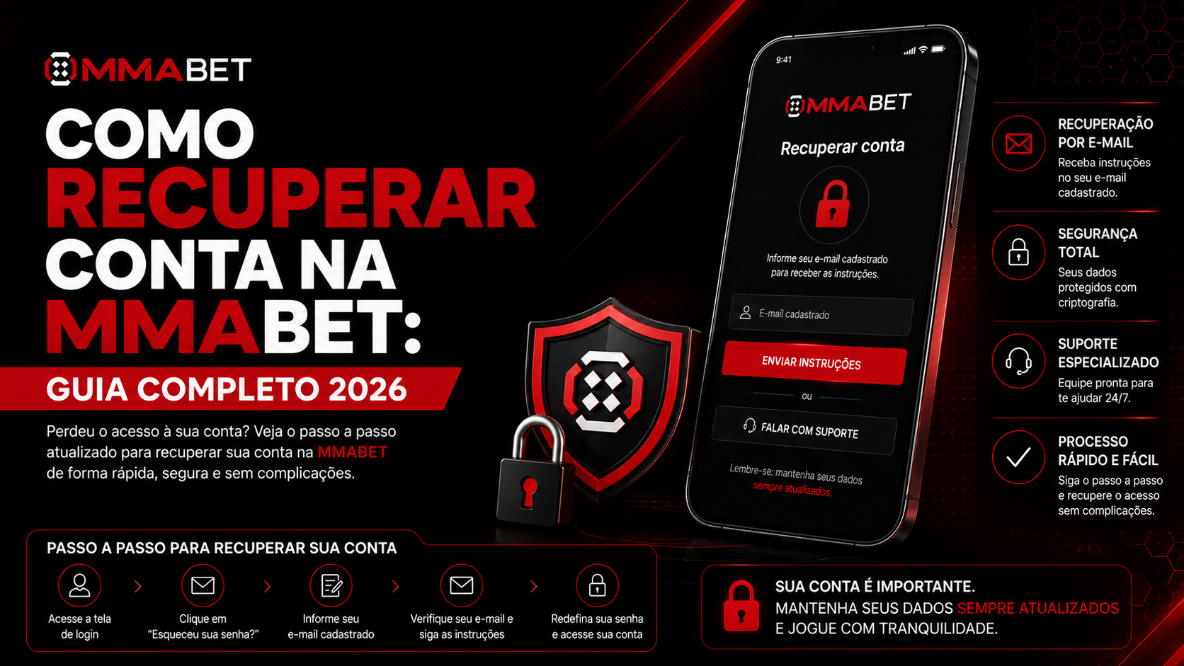 Como Recuperar Conta na MMABET: Guia Completo 2026