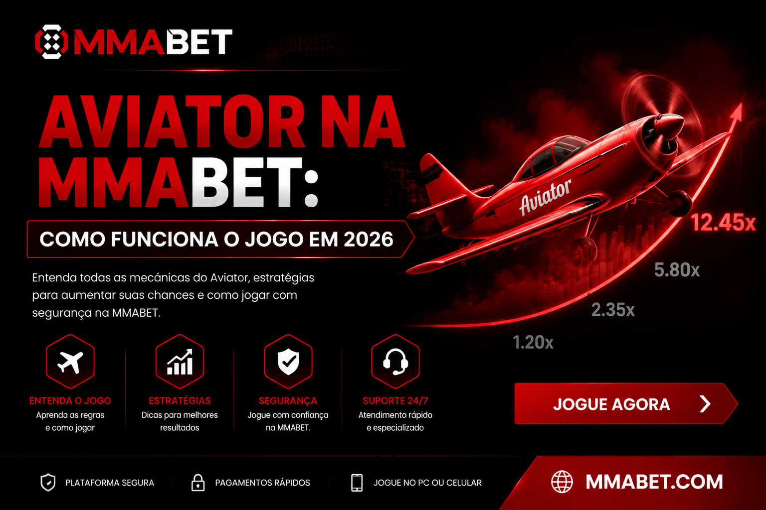 Aviator na MMABET: Como Funciona o Jogo em 2026