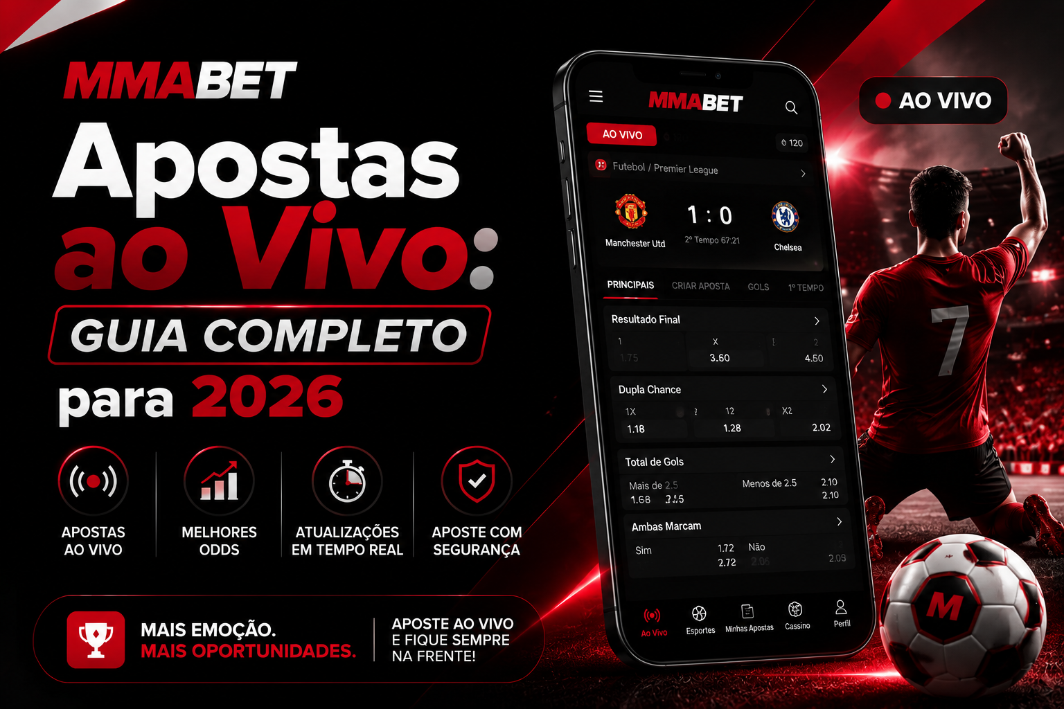 MMABET Apostas ao Vivo: Guia Completo para 2026