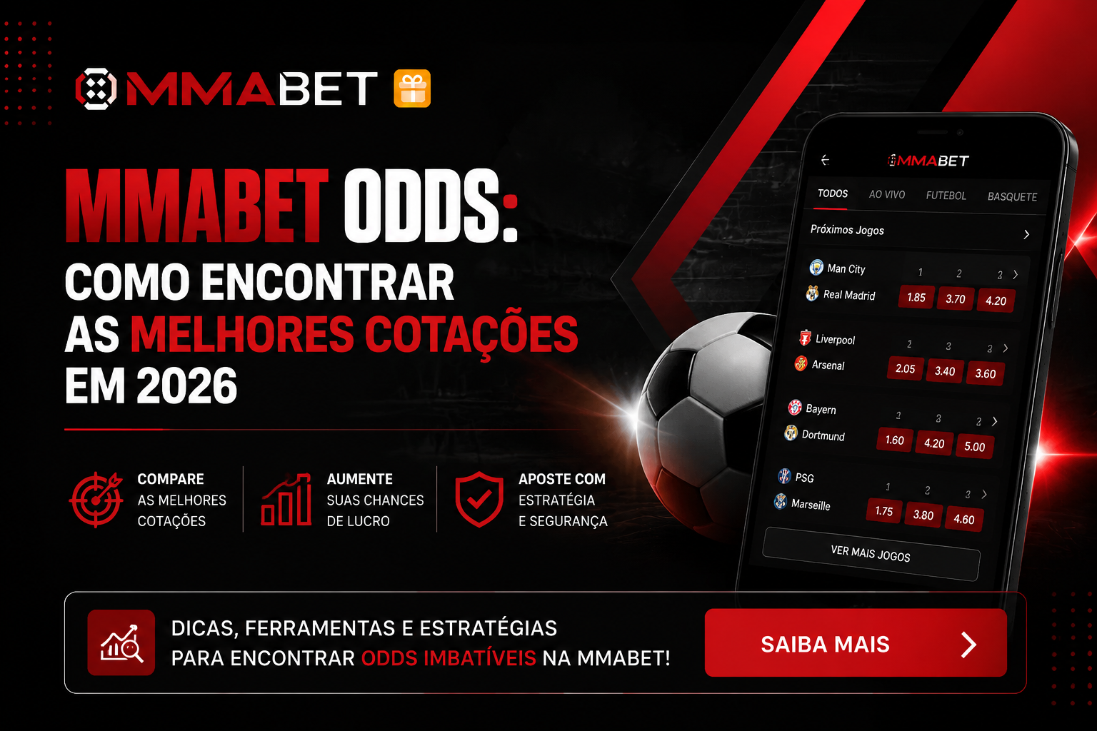 MMABET Odds: Como Encontrar as Melhores Cotações em 2026