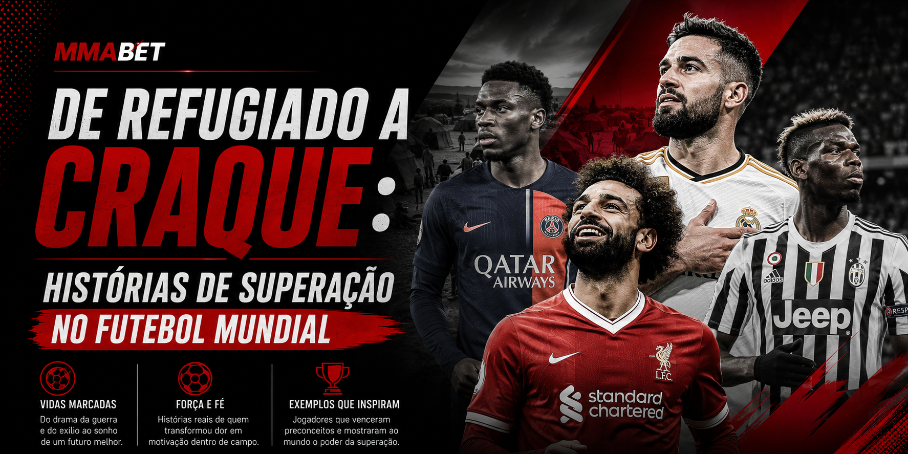 De Refugiado a Craque: Histórias de Superação no Futebol