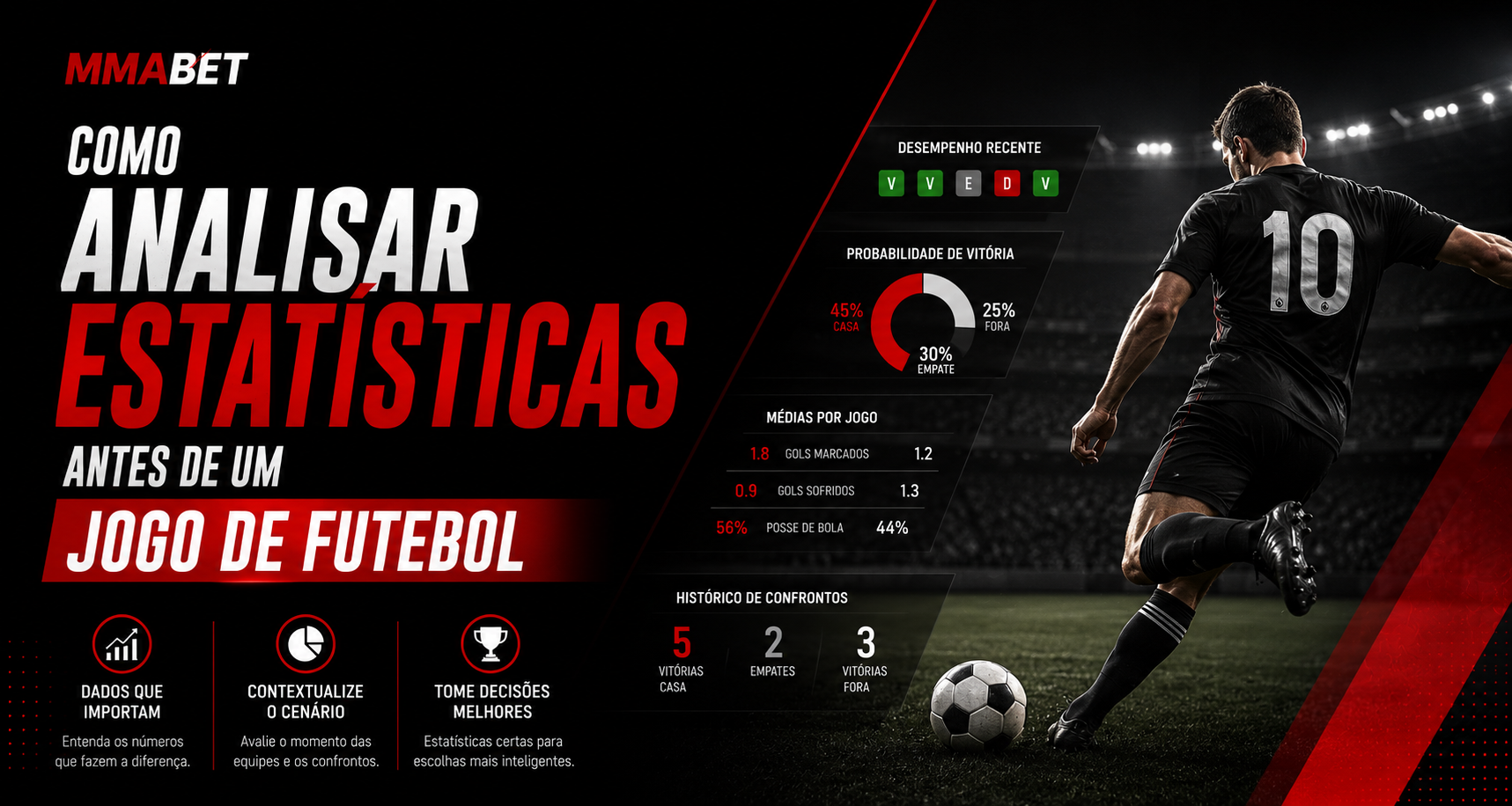 Como Analisar Estatísticas Antes de um Jogo de Futebol