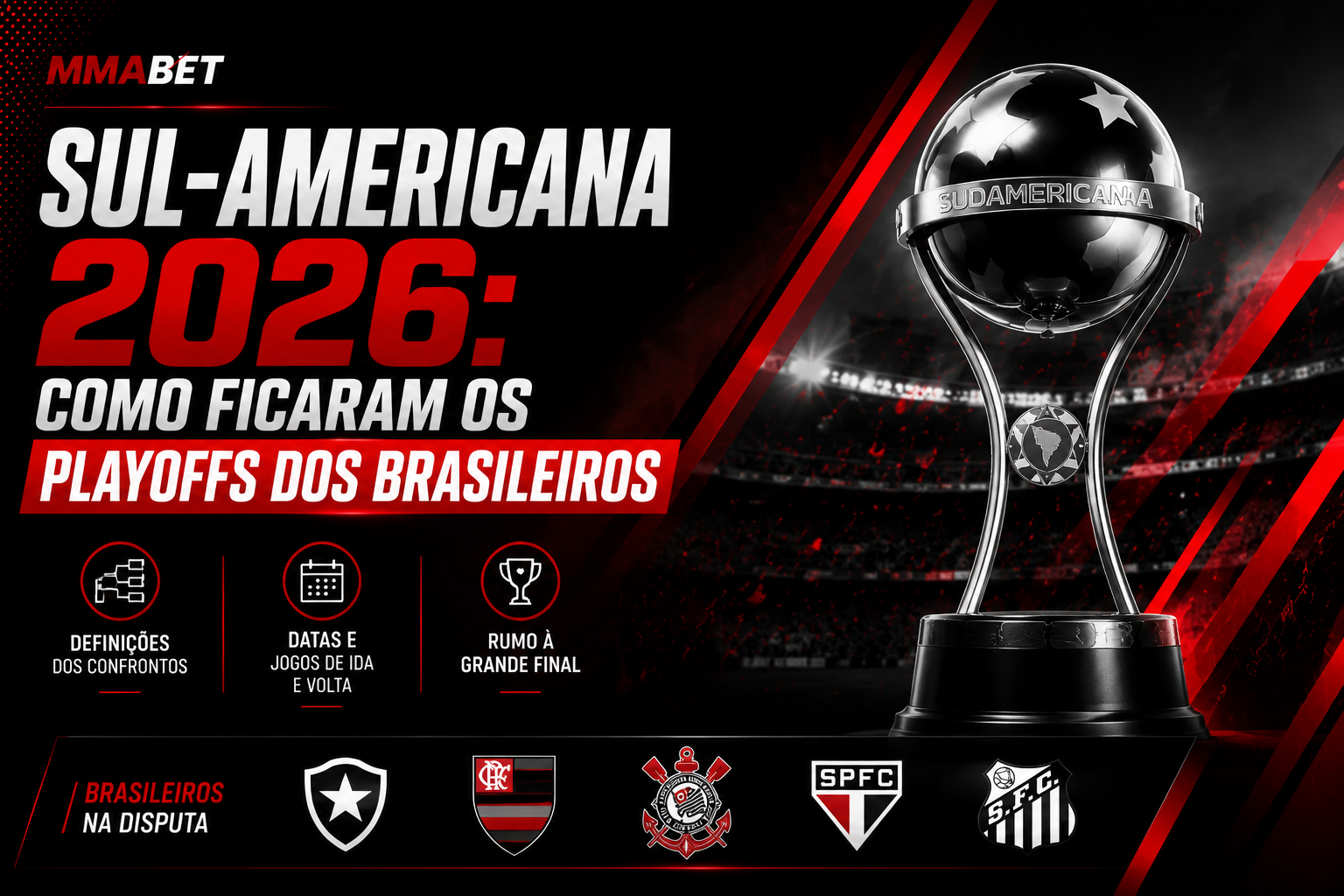 Sul-Americana 2026: Como Ficaram os Playoffs dos Brasileiros
