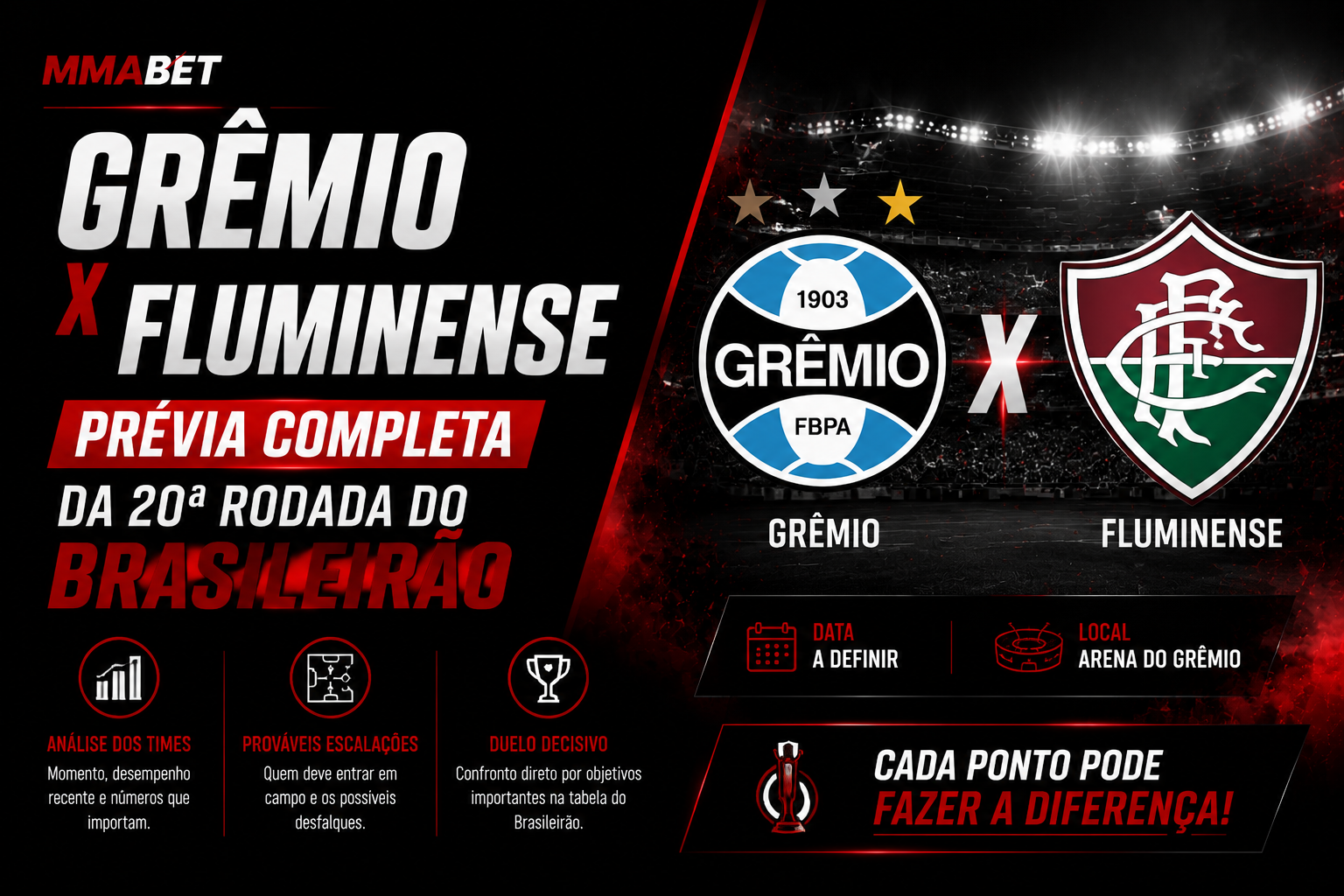 Grêmio x Fluminense: Prévia Completa da 20ª Rodada Brasileirão