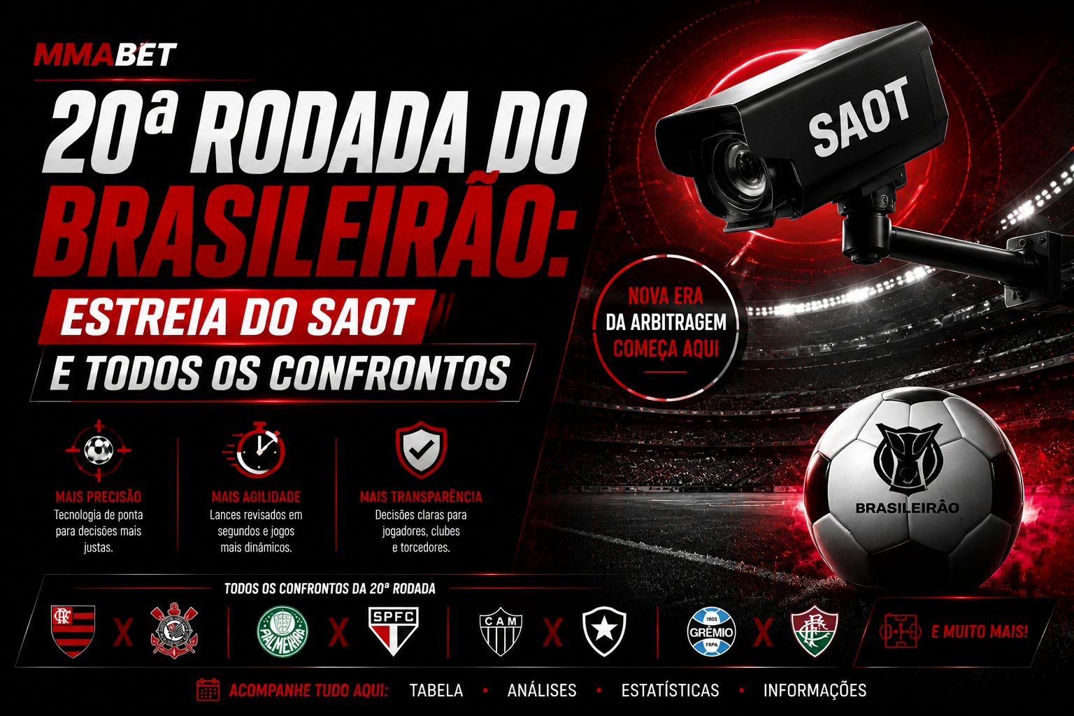 20ª Rodada do Brasileirão: Estreia do SAOT e Todos os Confrontos