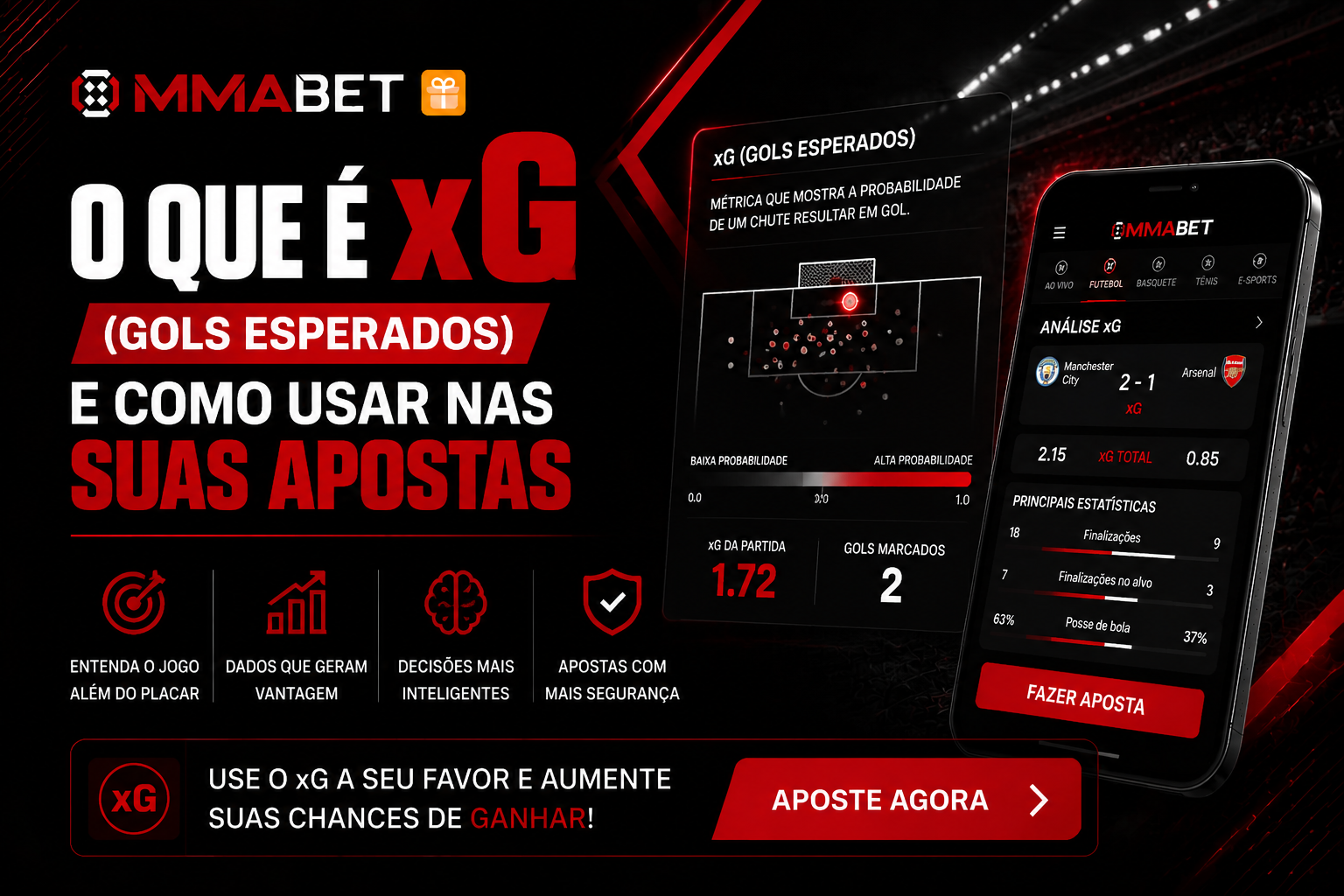 O que é xG (Gols Esperados) e Como Usar nas Suas Apostas