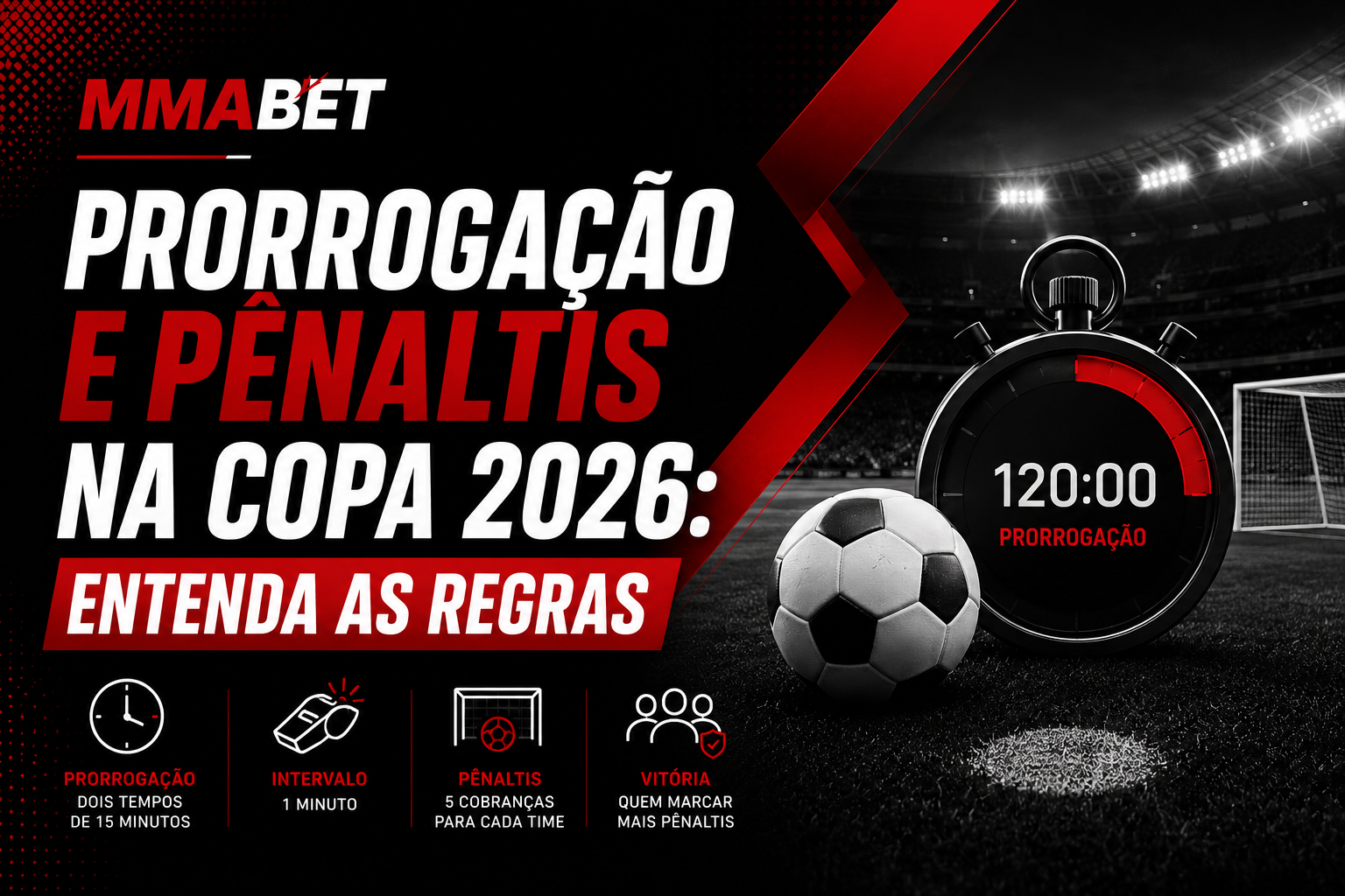 Prorrogação e Pênaltis na Copa 2026: Entenda as Regras