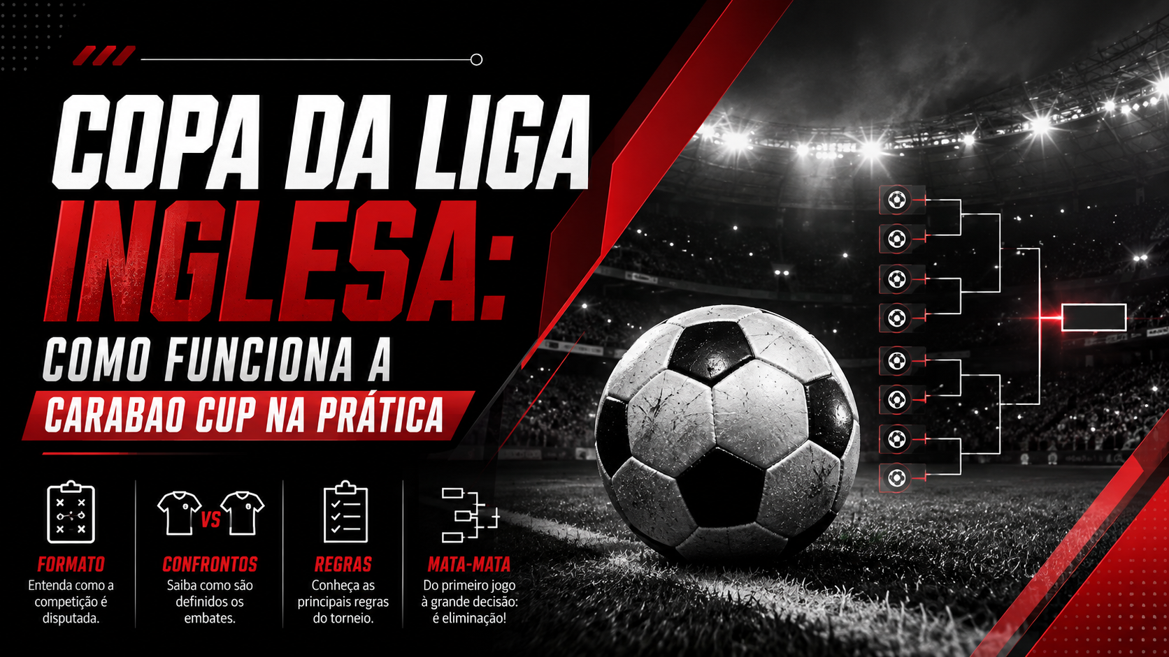 Copa da Liga Inglesa: Como Funciona a Carabao Cup na Prática