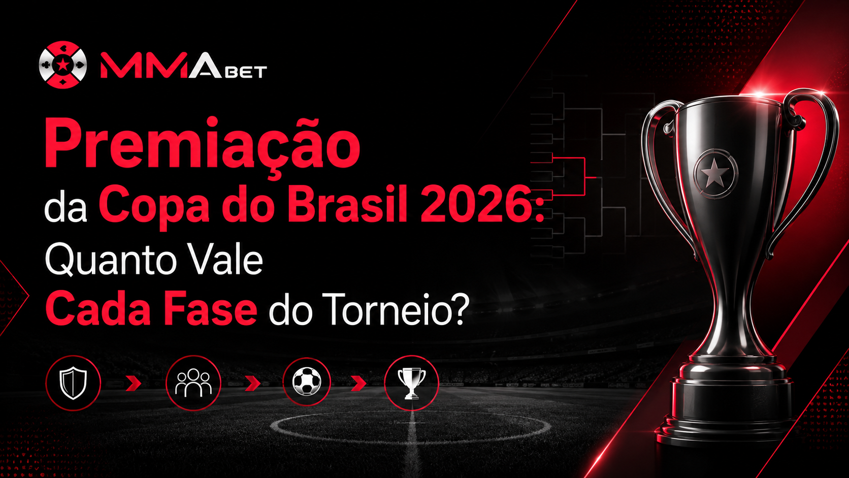 Premiação da Copa do Brasil 2026