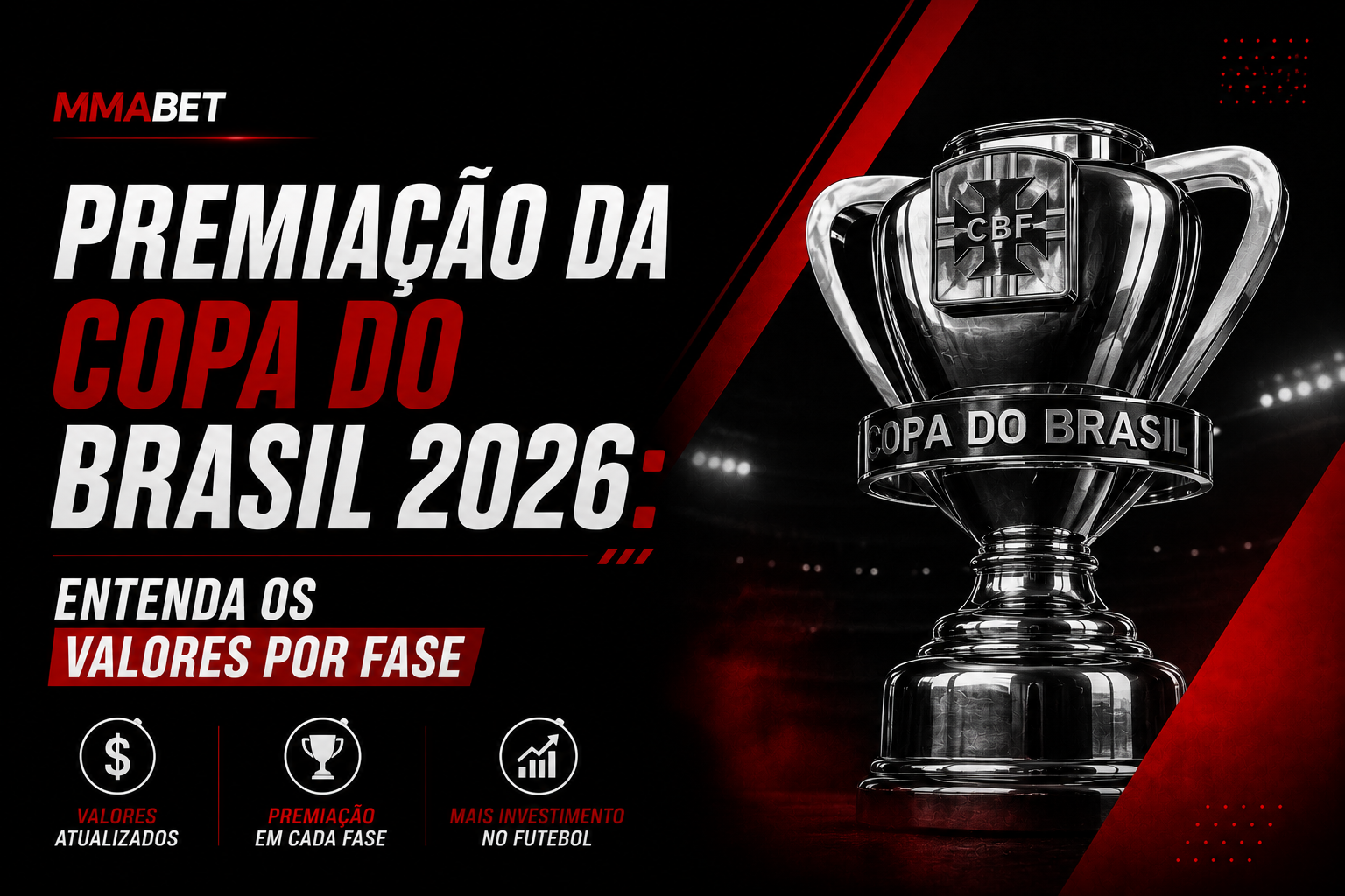 Premiação da Copa do Brasil 2026: Entenda os Valores por Fase