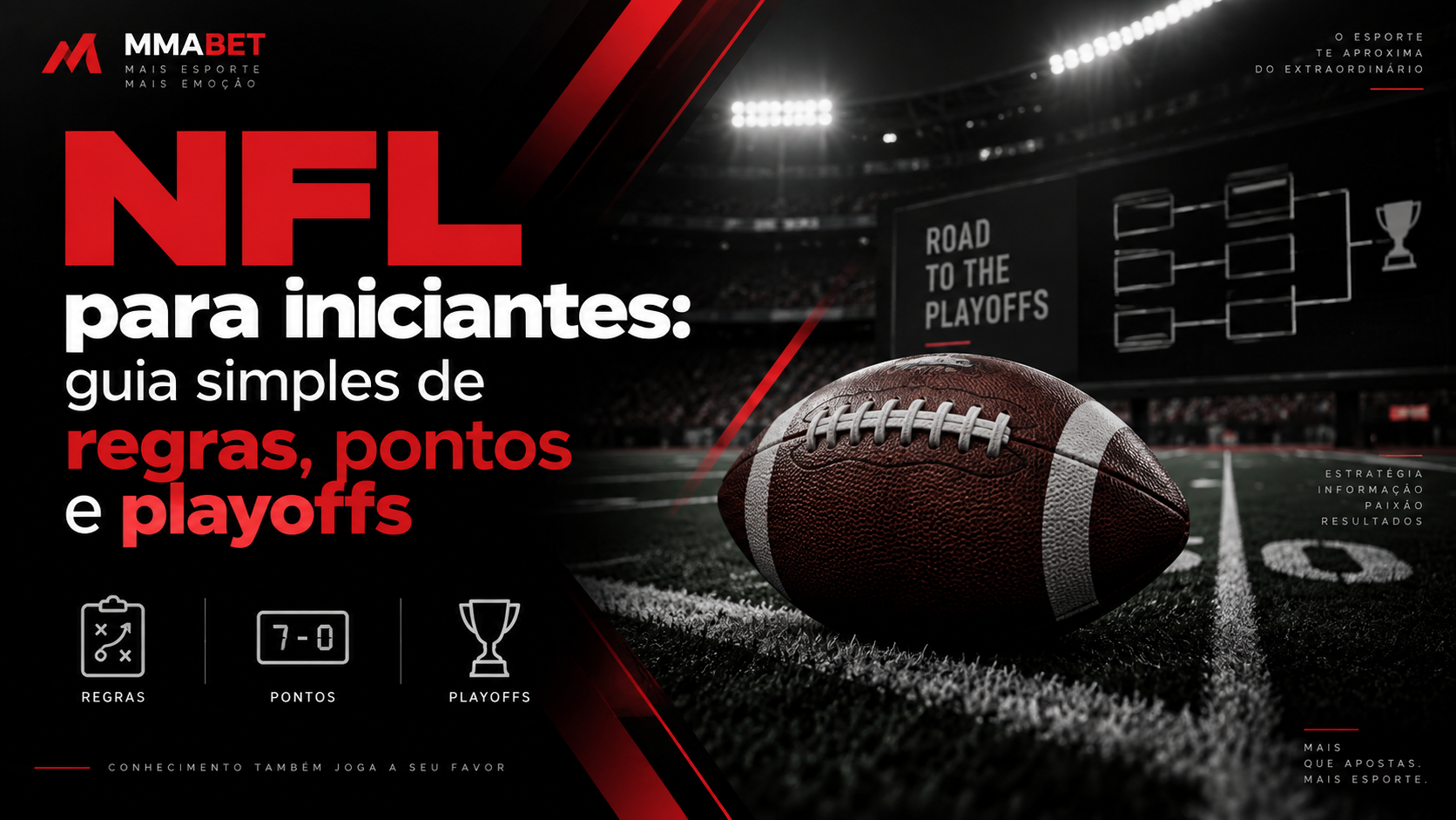 NFL para iniciantes: guia simples de regras, pontos e playoffs