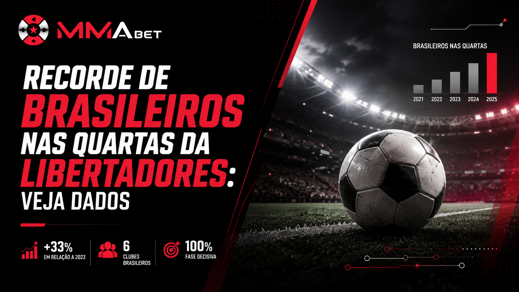 Recorde de brasileiros nas quartas da Libertadores: veja dados